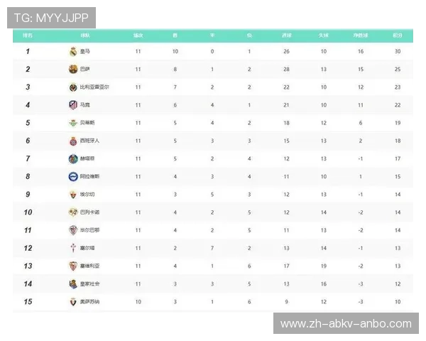 欧冠历届冠军球队名单及赛季战绩统计