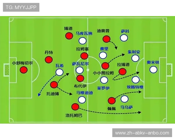 法甲进攻战术体系解析 法甲进攻战术体系解析