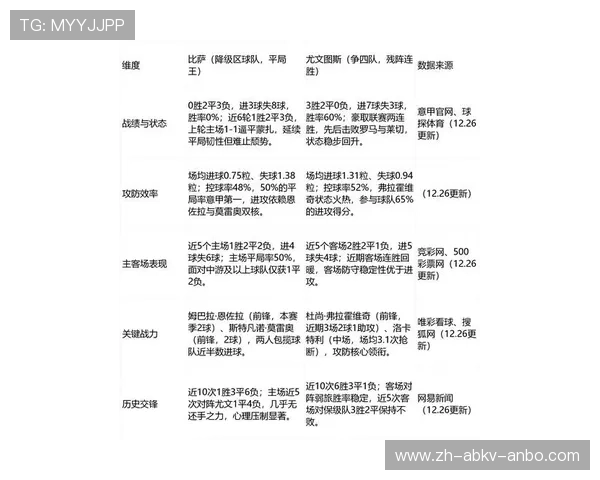 西甲赛程抽签规则详解：如何确保公平与观赏性