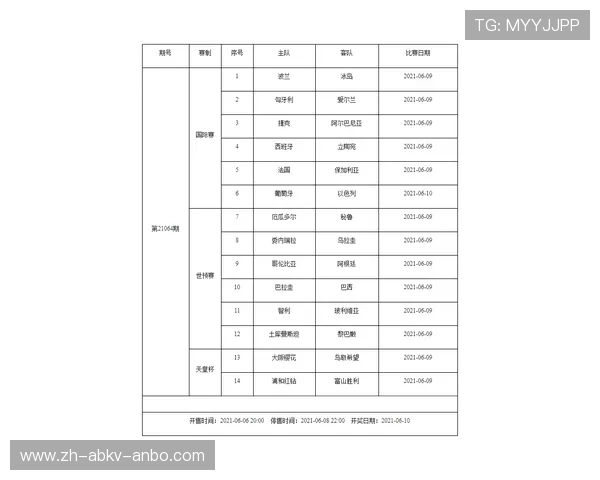 英超球队赛程安排与赛事影响分析 英超球队赛程安排与赛事影响分析